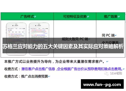 苏格兰应对能力的五大关键因素及其实际应对策略解析