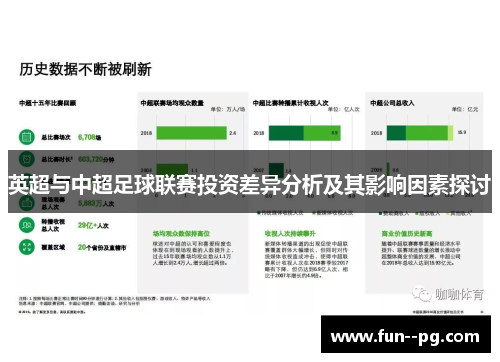 英超与中超足球联赛投资差异分析及其影响因素探讨