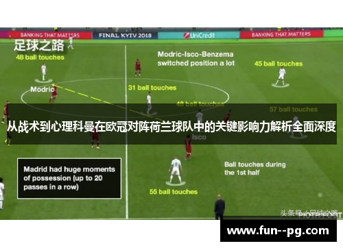 从战术到心理科曼在欧冠对阵荷兰球队中的关键影响力解析全面深度